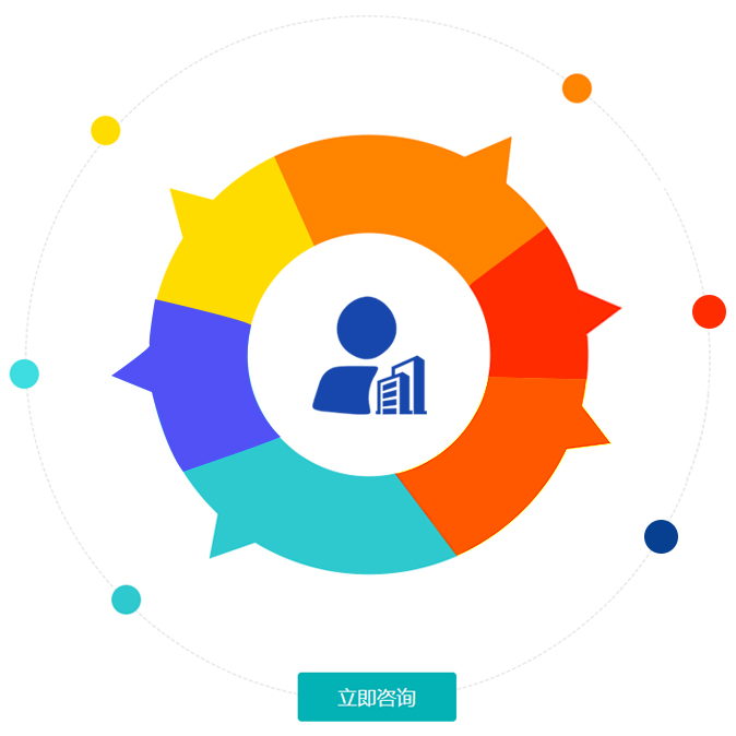 安图律师在线咨询